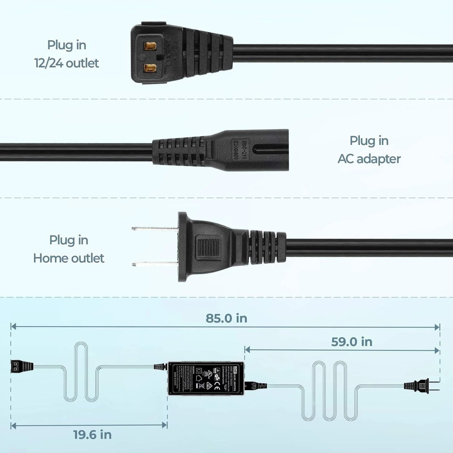 AC Adapter pour Tesla Fridge